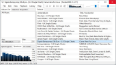 foobar2000 یک پخش کننده صوتی پیشرفته برای ویندوز