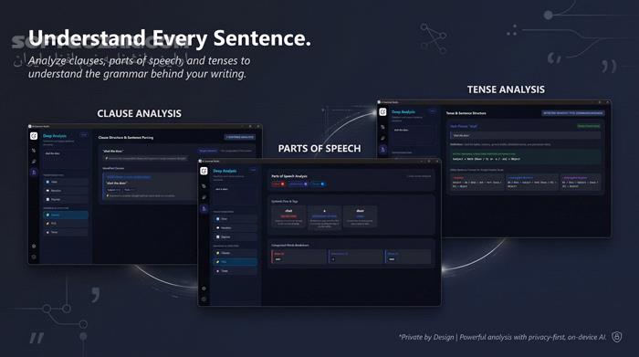دانلود AI Grammar Studio 1.2.2 (اصلاح گرامر انگلیسی) با لینک مستقیم و کرک معتبر
