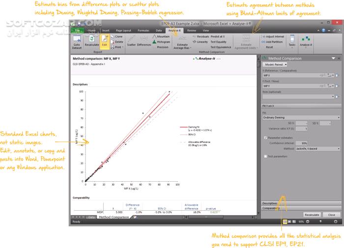 دانلود Analyse-it for Microsoft Excel Ultimate Edition 6.16.5 (افزونه اکسل برای تحلیل آماری پیشرفته) با لینک مستقیم و کرک معتبر