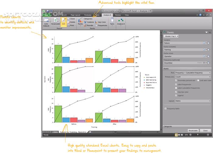 دانلود Analyse-it for Microsoft Excel Ultimate Edition 6.16.5 (افزونه اکسل برای تحلیل آماری پیشرفته) با لینک مستقیم و کرک معتبر
