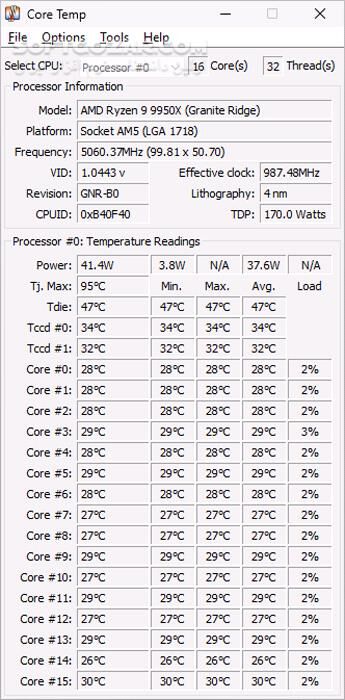 دانلود Core Temp 1.19.5.69 (نمایش دمای سی پی یو) با لینک مستقیم و کرک معتبر