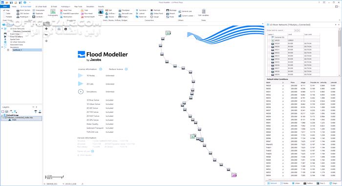 دانلود Flood Modeller 7.4.9648.26830 (مدلسازی سیلاب) با لینک مستقیم و کرک معتبر