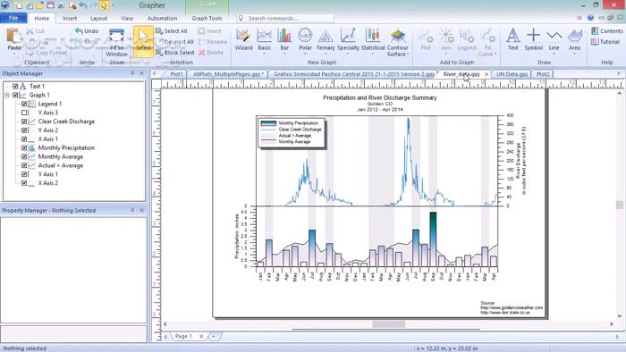 دانلود Golden Software Grapher 24.3.265 (x64) - دانلود رسم نمودار - سافت گذر