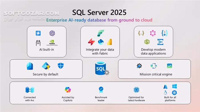 دانلود Microsoft SQL Server 2025 (x64) (اس‌کیوال سرور 2025) با لینک مستقیم و کرک معتبر