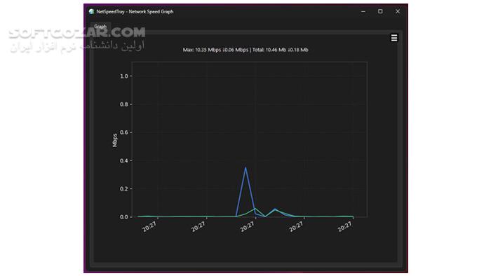دانلود NetSpeedTray 1.2.4 (تست سرعت اینترنت) با لینک مستقیم و کرک معتبر