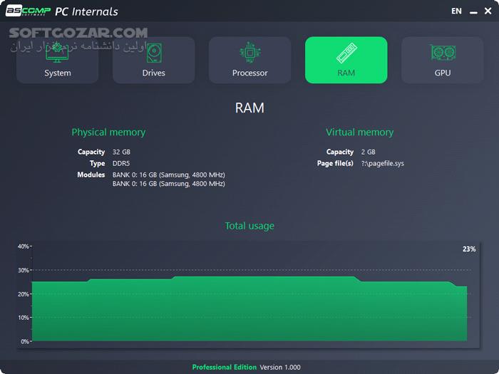 دانلود PC Internals Pro 2.003 (بررسی سخت افزار) با لینک مستقیم و کرک معتبر