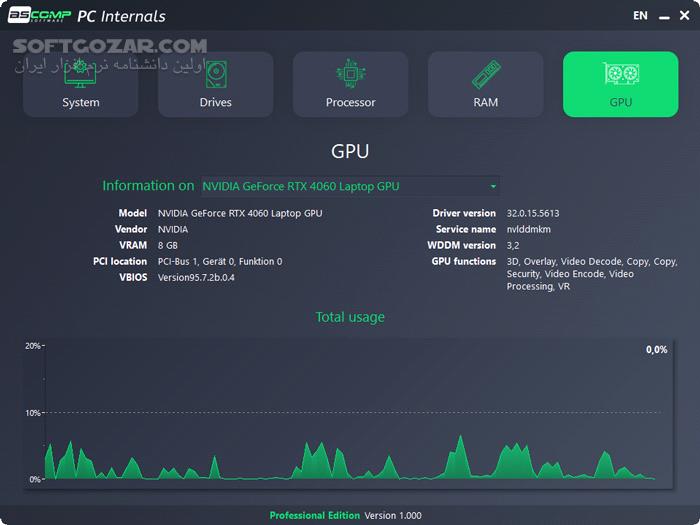 دانلود PC Internals Pro 2.003 (بررسی سخت افزار) با لینک مستقیم و کرک معتبر