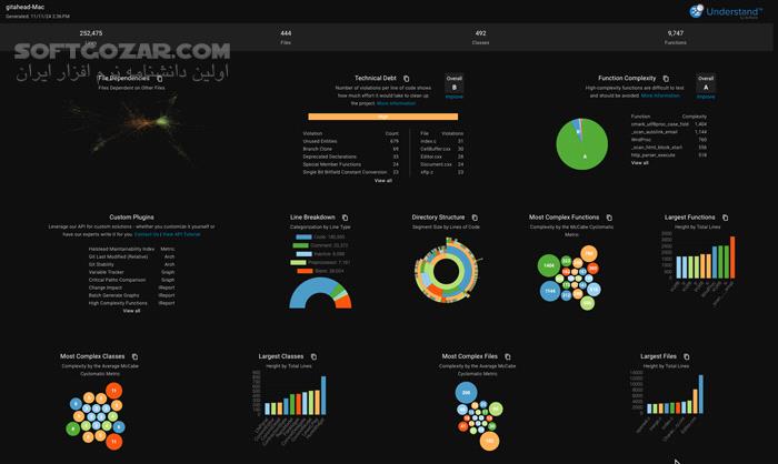 دانلود Scientific Toolworks Understand 7.2 Build 1237 - دانلود تحلیل کد - سافت گذر