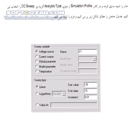 دانلود آموزش تصویری PSpice - دانلود کتاب آموزش پی اس پایس - سافت گذر