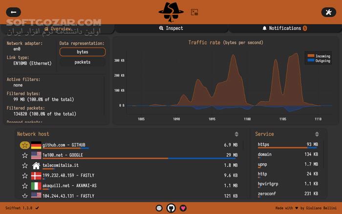 دانلود Sniffnet 1.3.2 - دانلود نظارت بر شبکه - سافت گذر