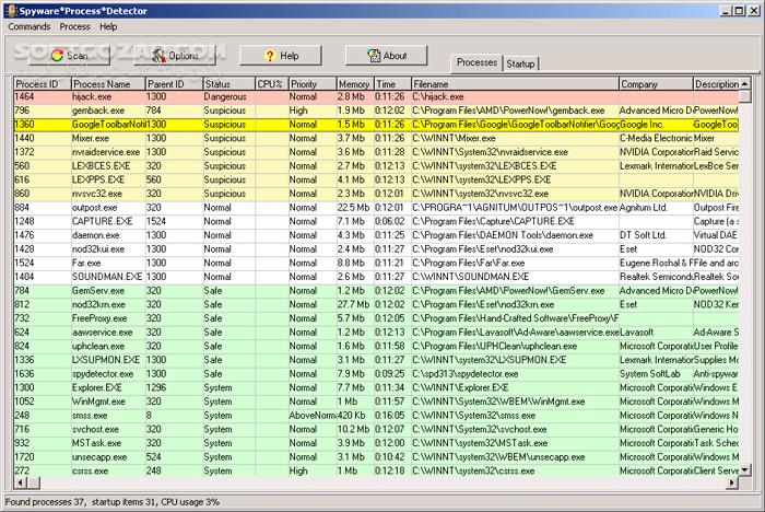 دانلود Spyware Process Detector 4.06 (ضدجاسوسی) با لینک مستقیم و کرک معتبر