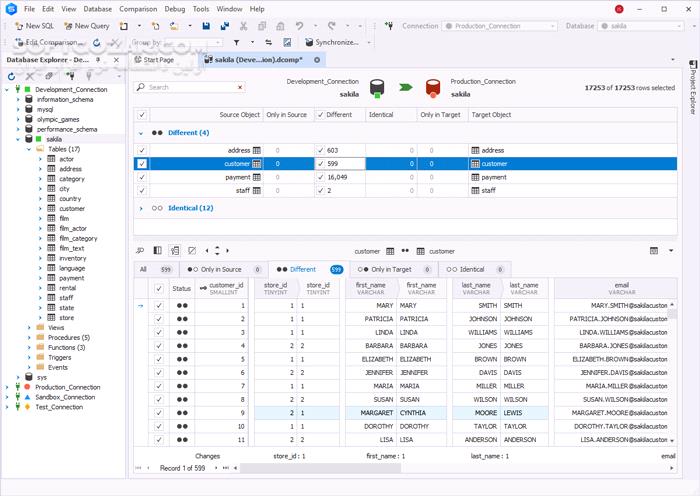دانلود dbForge Studio for MySQL Enterprise 2025.3.93 (مدیریت پایگاه‌های داده مای‌اس‌کیوال) با لینک مستقیم و کرک معتبر