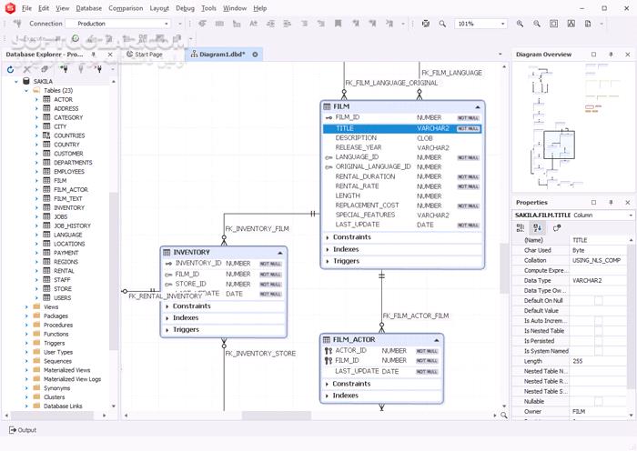 دانلود dbForge Studio for Oracle Enterprise 2025.3.93 (مدیریت پایگاه‌های داده اوراکل) با لینک مستقیم و کرک معتبر