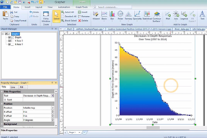 دانلود Golden Software Grapher 24.3.265 (x64)