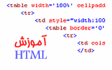 دانلود آموزش زبان HTML