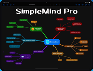 دانلود SimpleMind Pro 2.4.0 Build 6481