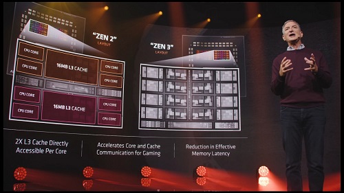 پردازنده تراشه AMD پردازنده AMD پردازنده گرافیکی