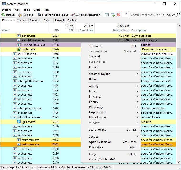 ابزار System Informer جانشین قدرتمند Process Hacker