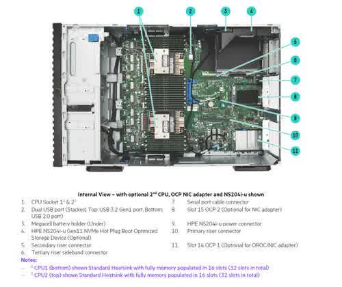 مشخصات فنی سرور ml350 g11