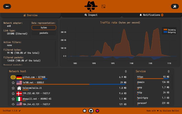 Sniffnet ابزار رایگان و متن‌ باز برای نظارت بر ترافیک شبکه