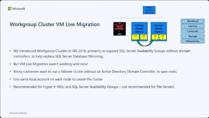 Workgroup Clusters